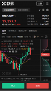 电报软件网页版  电报比