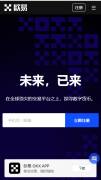 TradingView下载app下载  Tra