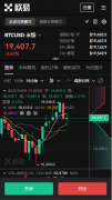 TradingView下载网页版  U,S