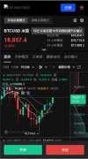 TradingView下载下载  Tradin